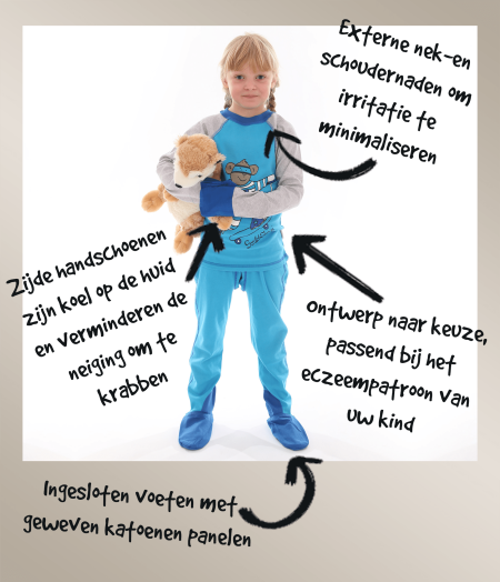 Geannoteerde foto van een 7-jarig meisje met een Blue ScratchSleeves SuperHero PJ-set met annotaties die benadrukken hoe eczeemirritatie en krabben tot een minimum worden beperkt.